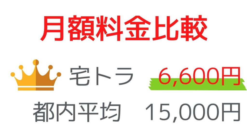 宅トラの月額料金比較